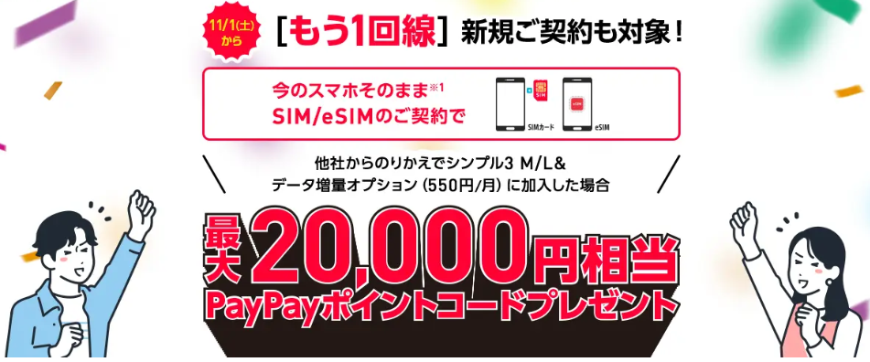 SIM契約キャンペーン