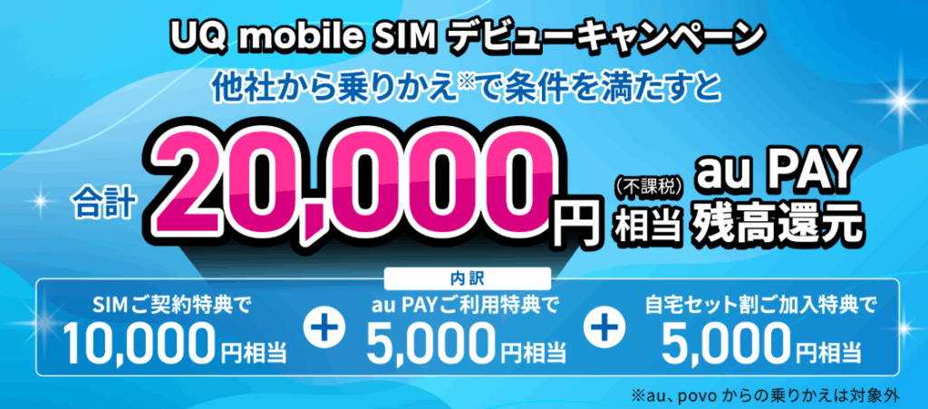 UQモバイル SIMデビューキャンペーン